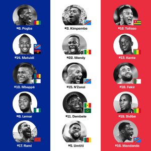 France's African Winners